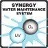Synergy water maintenance system